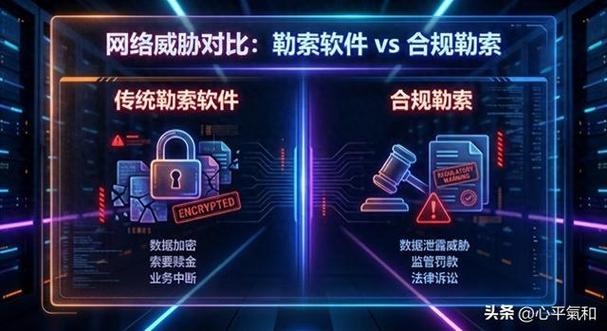加密勒索软件有哪些特征