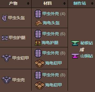 泰拉瑞亚甲虫壳和甲虫铠甲哪个好