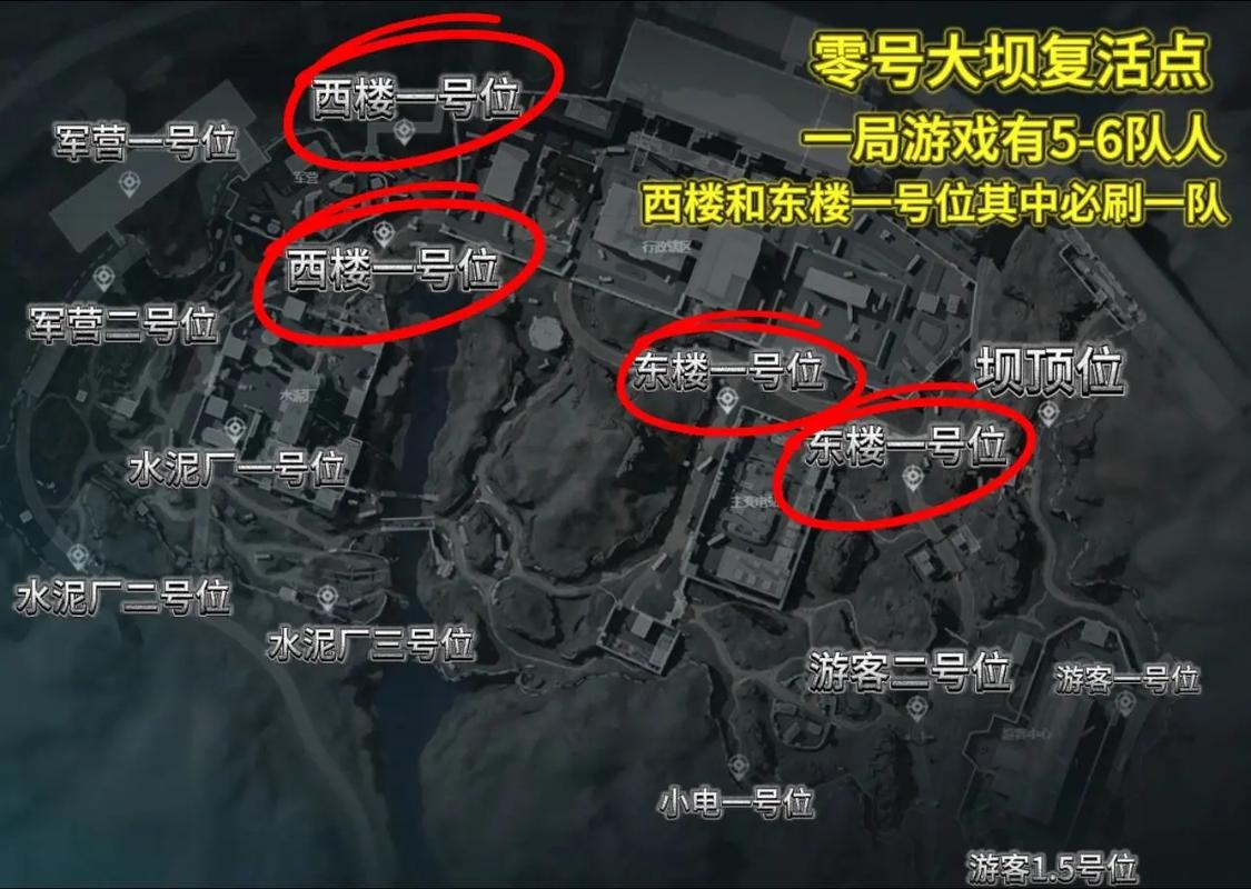 出生点区块有多大