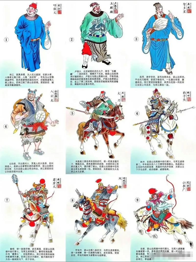六大名将