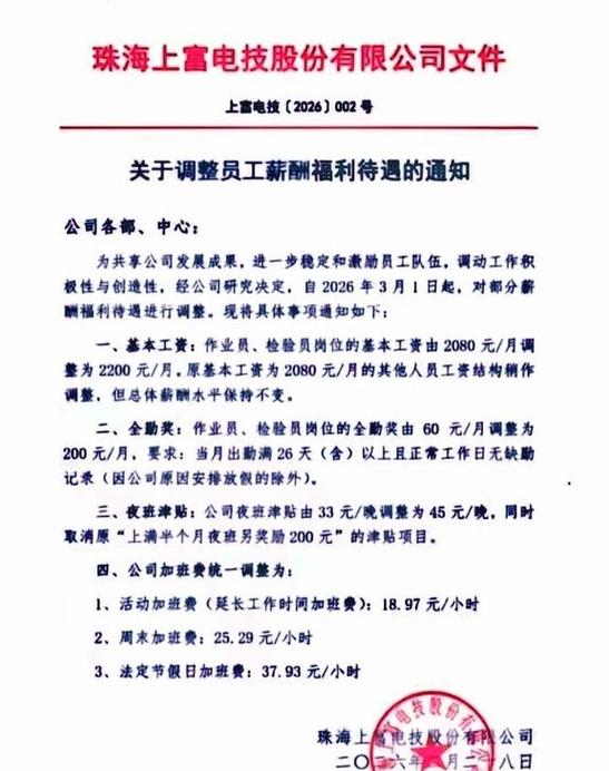 关于员工福利调整通知