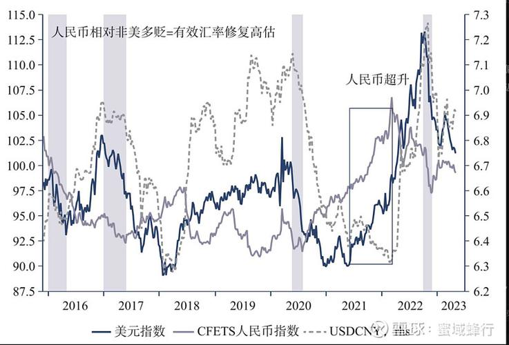瑞法汇率人民币