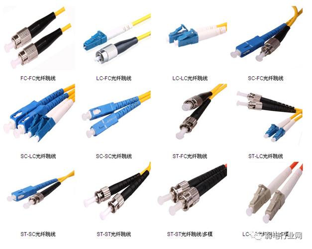 跳线有几种类型游戏截图