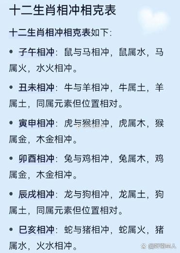 12生肖婚配相冲相克顺口溜