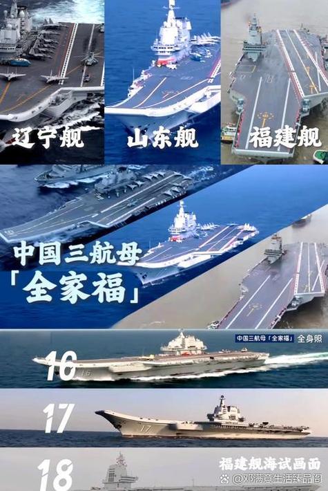 三战怎么区分郊区和航母区