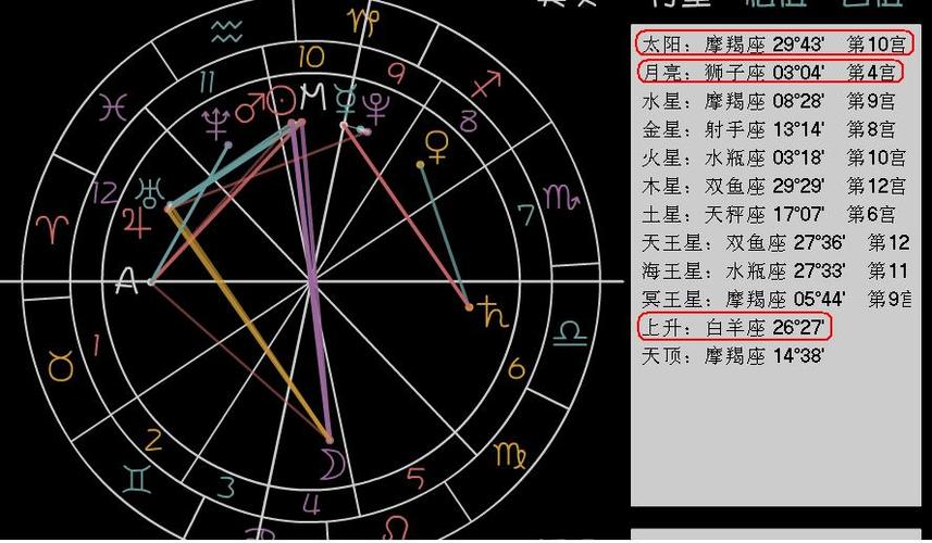 四十八星区查询截图