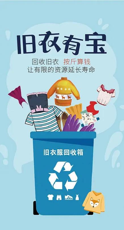 回收蛙旧衣物截图