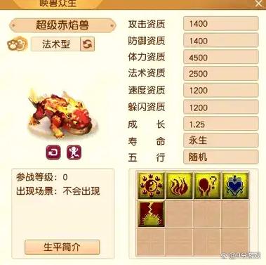 神兽转法宠的划算程度图标