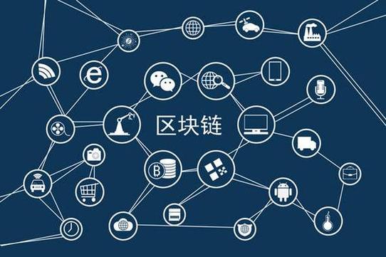 人民银行推动的基于区块链的图标