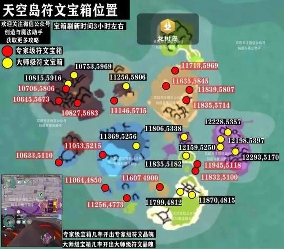 创造与魔法金箱子刷新时间截图