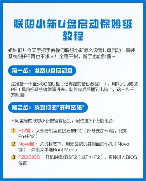 联想u盘启动