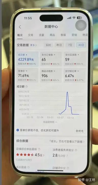 如何利用平板赚钱图标