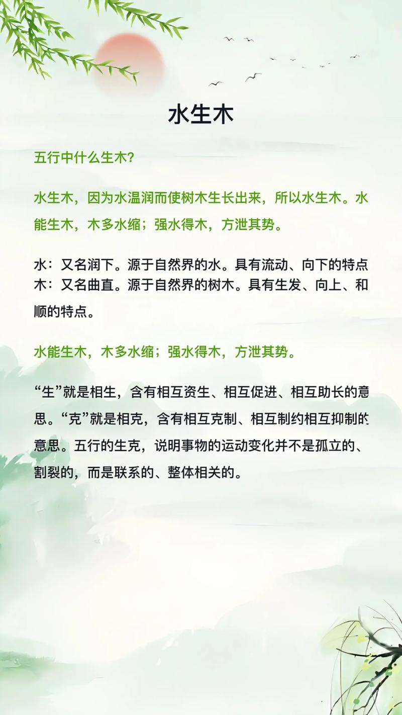 体木相性是先加水还是木截图
