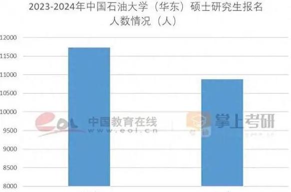 考研卖资料可以相信吗游戏截图