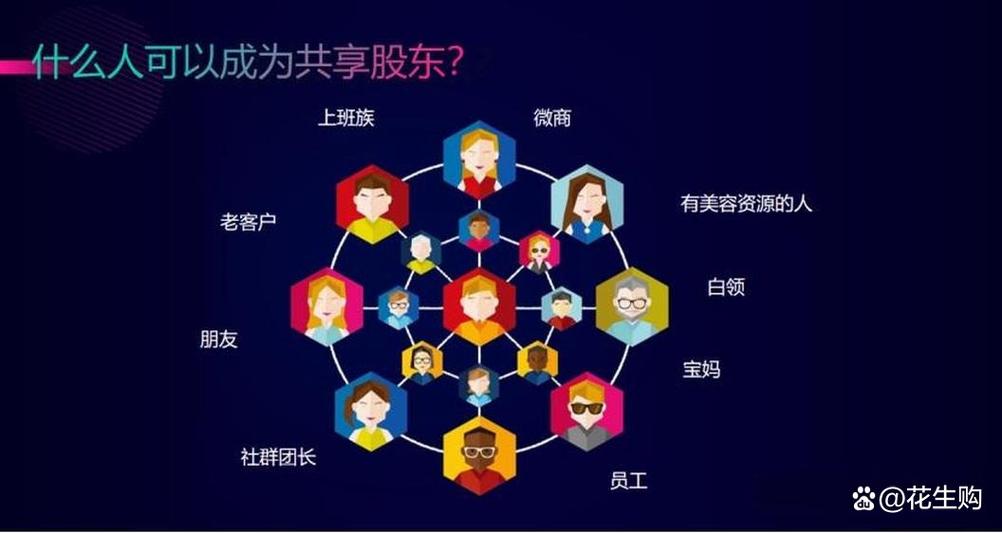 区块链是面对什么客户