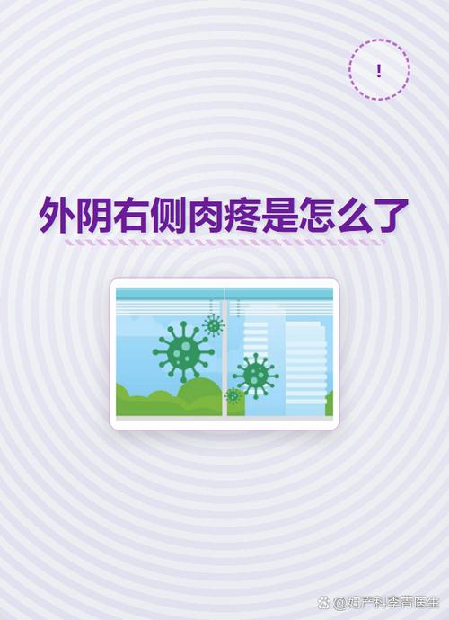 男阴部右侧疼痛原因