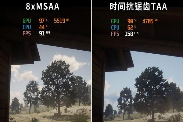 游戏的fps是指