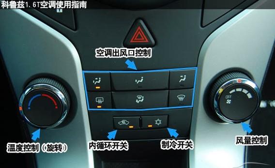 AC是和内循环一起开吗