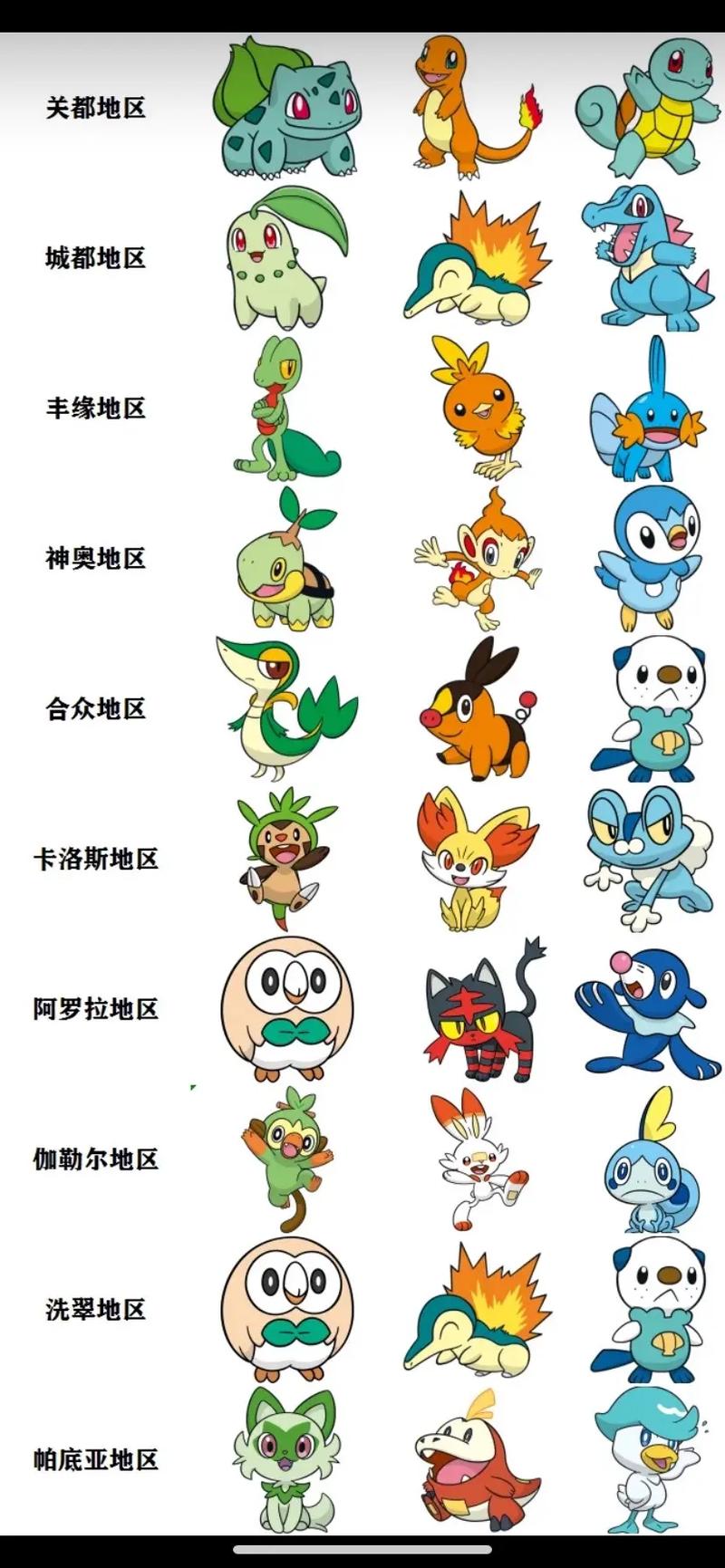 口袋妖怪银魂下载