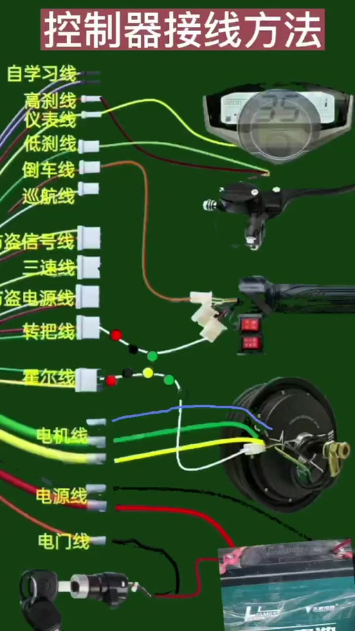 爱玛仪表9线接线图解