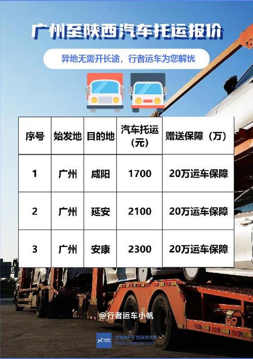 货满满找车是怎么收费的