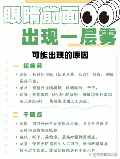 看东西模糊是什么原因引起的