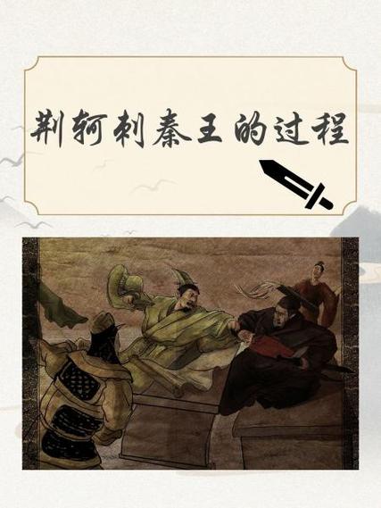 荆轲的结局