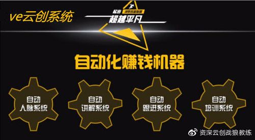 ve系统截图