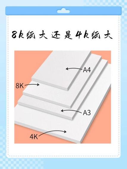 8k大还是4k大缩略图