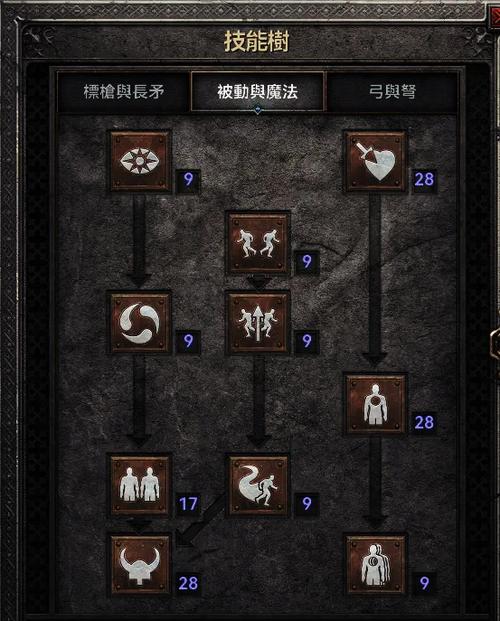 暗黑2暗黑破坏神怎么打图标