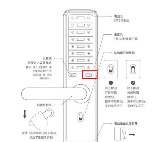小米指纹锁重置图标