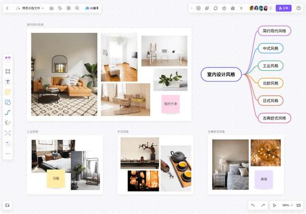 在线白板工具图标