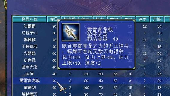 三国群英传5十大神器