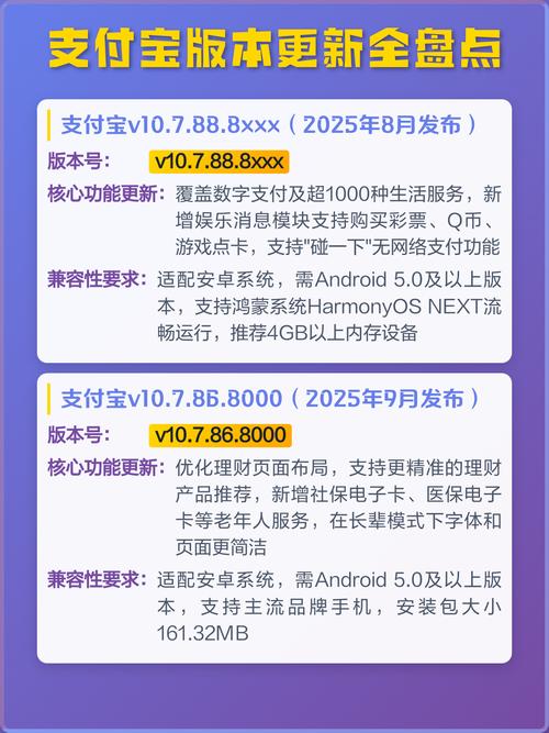 手机支付宝有几个版本截图