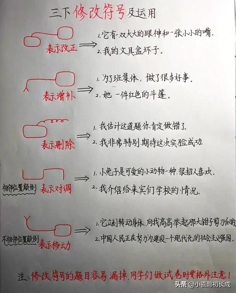 修改病句的符号游戏截图