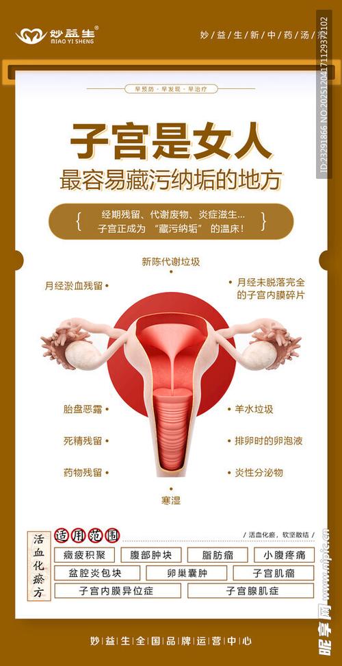 子宫偏大有什么危害吗