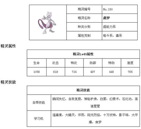 超梦的技能截图