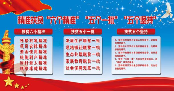 脱贫五不摘