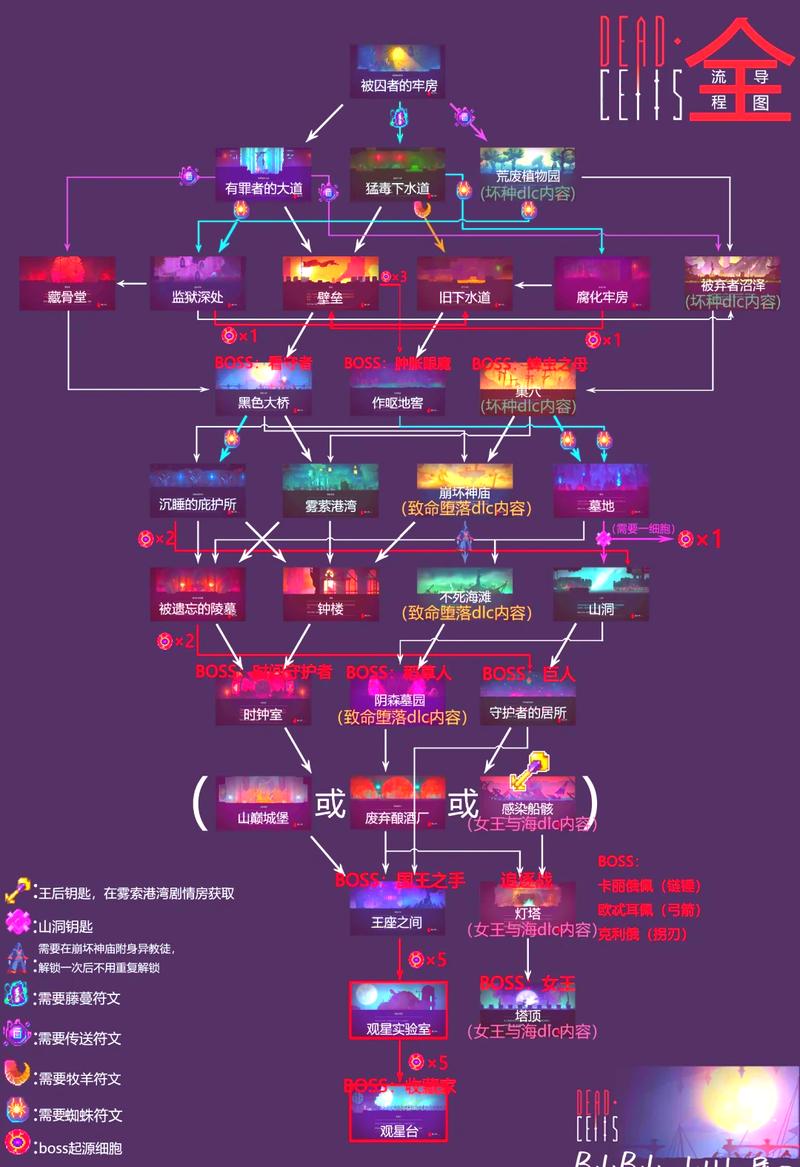 无限征程地图介绍截图