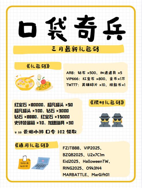 口袋奇兵礼包兑换码有效期图标