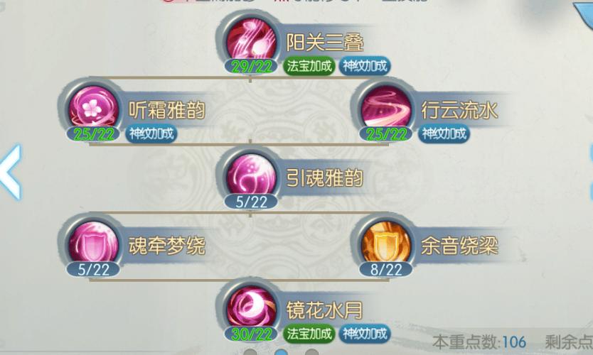 诛仙手游天华技能加点图解图标