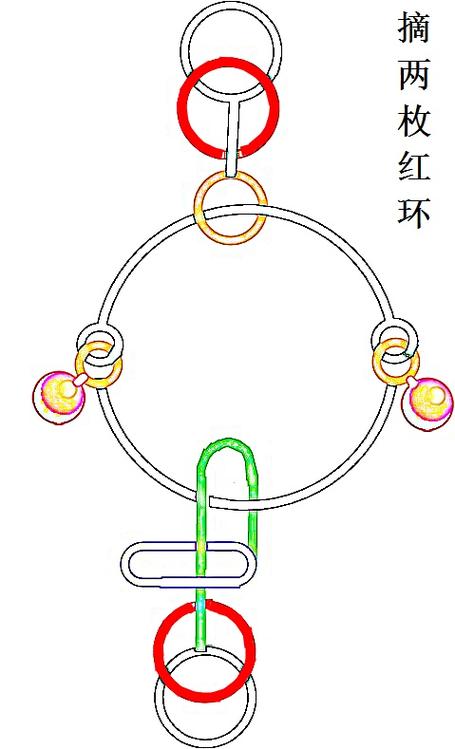 电视垂直环绕要开吗
