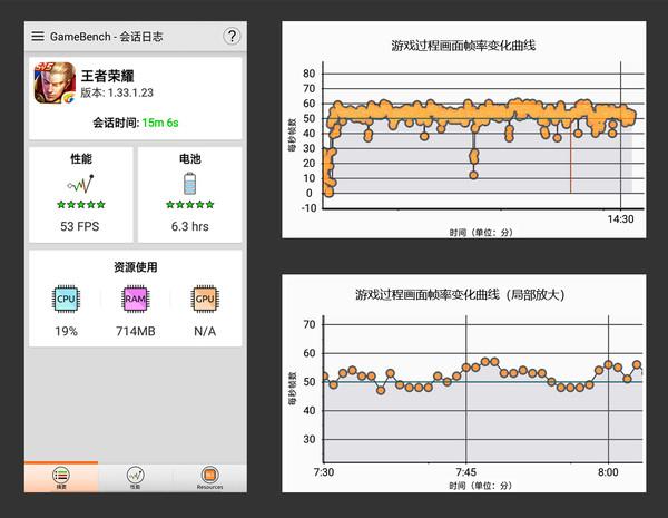 oppo拍视频设置60帧图标