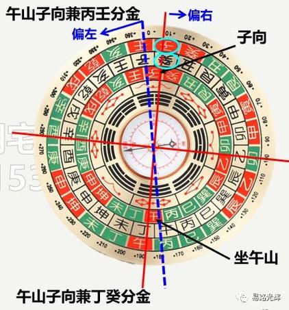 坟地风水罗盘全解下载缩略图