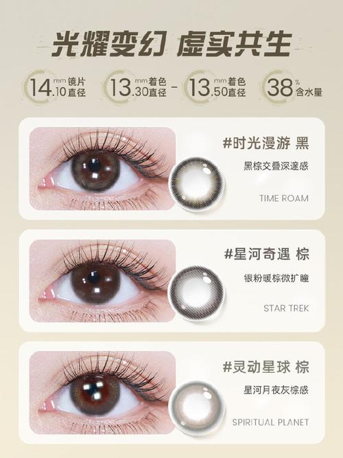 神眸属于什么档次