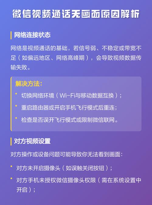 视频时对方画面不动什么原因