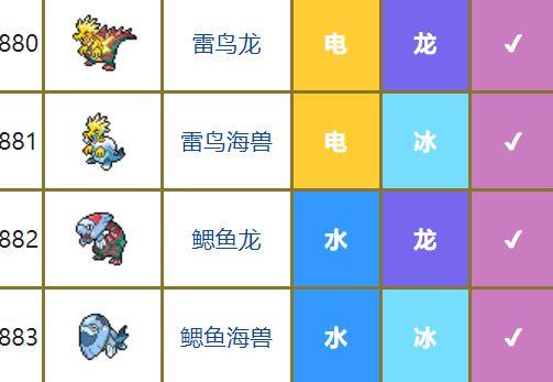 宝可梦剑盾流星光束位置