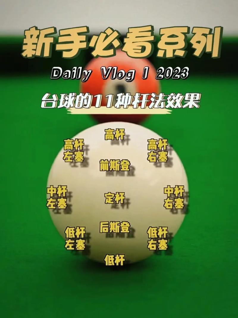 pool的用法和搭配图标