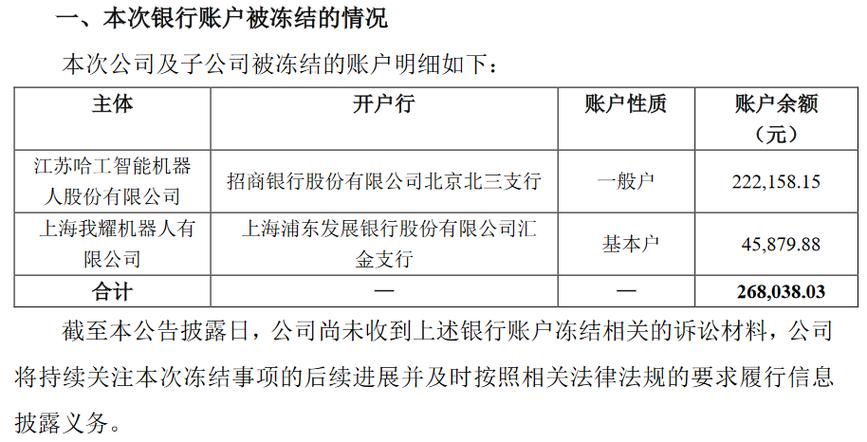 部分冻结是什么意思游戏截图