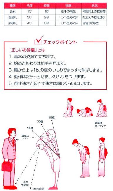 鞠躬动作在哪里获得缩略图